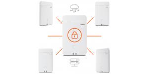 Gigaset  N770 IP PRO